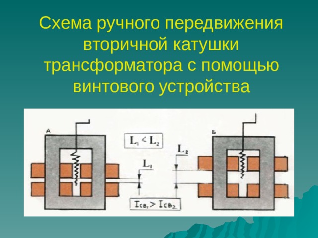 Схема ручного передвижения вторичной катушки трансформатора с помощью винтового устройства 