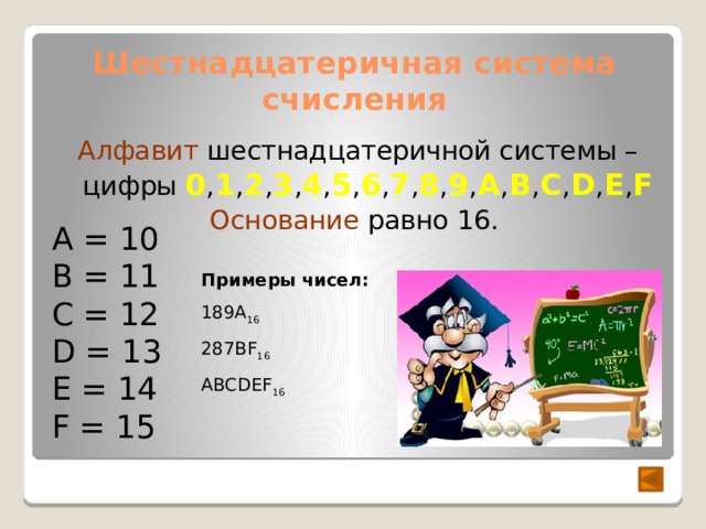 Шестнадцатеричная система счисления Алфавит шестнадцатеричной системы – цифры 0 , 1 , 2 , 3 , 4 , 5 , 6 , 7 , 8 , 9 , A , B , C , D , E , F Основание равно 16. А = 10 В = 11 С = 12 D = 13 E = 14 F = 15 Примеры чисел: 189А 16 287ВF 16  ABCDEF 16 