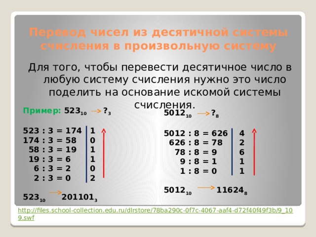 Перевод чисел из десятичной системы счисления в произвольную систему Для того, чтобы перевести десятичное число в любую систему счисления нужно это число поделить на основание искомой системы счисления. Пример: 523 10 ? 3  523 : 3 = 174 1 174 : 3 = 58 0  58 : 3 = 19 1  19 : 3 = 6 1  6 : 3 = 2 0  2 : 3 = 0 2  523 10 201101 3 5012 10 ? 8  5012 : 8 = 626 4  626 : 8 = 78 2  78 : 8 = 9 6  9 : 8 = 1 1  1 : 8 = 0 1  5012 10 11624 8  