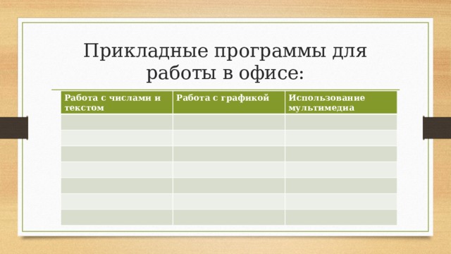 Прикладные программы для работы в офисе: Работа с числами и текстом Работа с графикой Использование мультимедиа