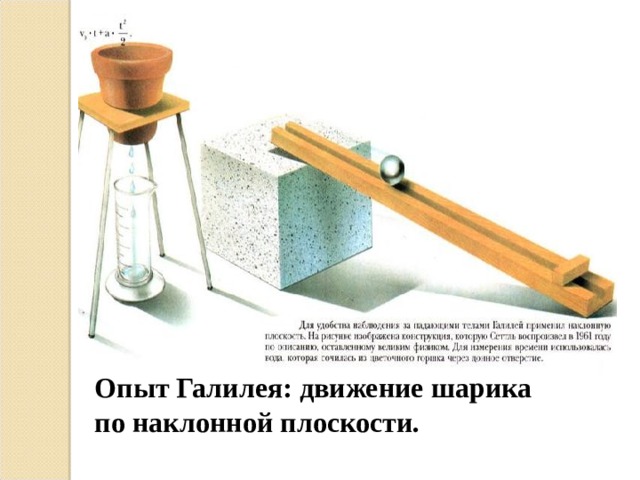 Опыт Галилея: движение шарика по наклонной плоскости. 