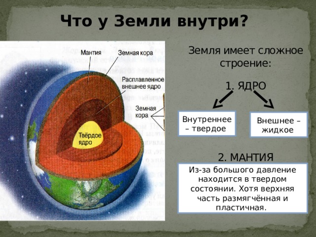 Что у Земли внутри? Земля имеет сложное строение:   1. ЯДРО         2. МАНТИЯ   Внутреннее – твердое Внешнее – жидкое Из-за большого давление находится в твердом состоянии. Хотя верхняя часть размягчённая и пластичная. 