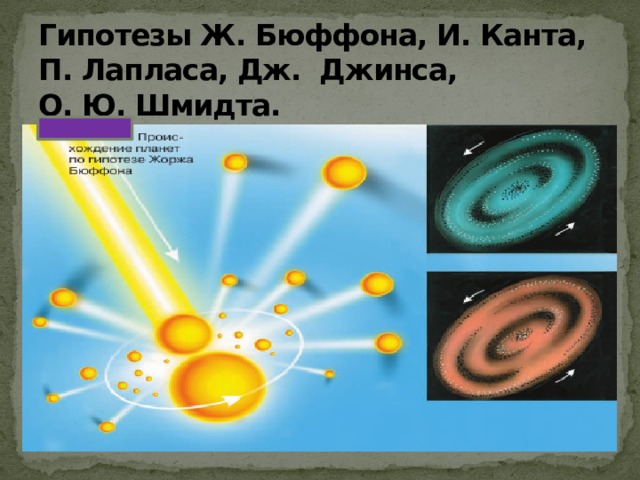 Гипотезы Ж. Бюффона, И. Канта, П. Лапласа, Дж. Джинса,  О. Ю. Шмидта. 