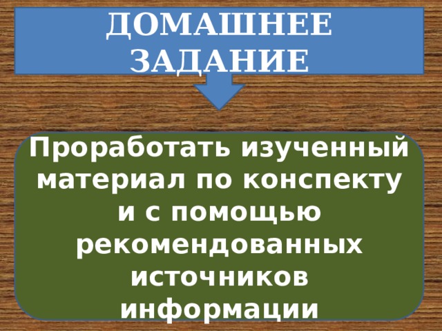 ДОМАШНЕЕ ЗАДАНИЕ Проработать изученный материал по конспекту и с помощью рекомендованных источников информации 