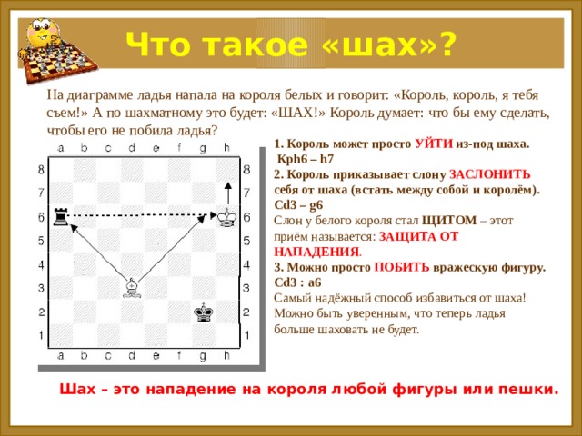 Что такое «шах»? На диаграмме ладья напала на короля белых и говорит: «Король, король, я тебя съем!» А по шахматному это будет: «ШАХ!» Король думает: что бы ему сделать, чтобы его не побила ладья? 1. Король может просто УЙТИ из-под шаха. Крh6 – h7 2. Король приказывает слону ЗАСЛОНИТЬ себя от шаха (встать между собой и королём).   Сd3 – g6  Слон у белого короля стал ЩИТОМ – этот приём называется: ЗАЩИТА ОТ НАПАДЕНИЯ . 3. Можно просто ПОБИТЬ вражескую фигуру.  Cd3 : a6  Самый надёжный способ избавиться от шаха!  Можно быть уверенным, что теперь ладья больше шаховать не будет.   Шах – это нападение на короля любой фигуры или пешки.