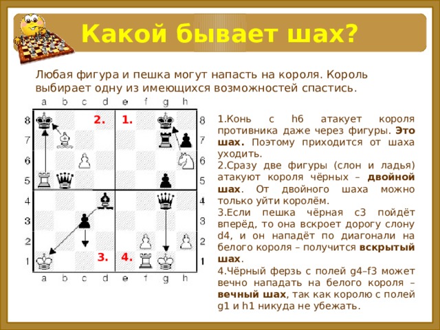 Какой бывает шах? Любая фигура и пешка могут напасть на короля. Король выбирает одну из имеющихся возможностей спастись. 1.Конь с h6 атакует короля противника даже через фигуры. Это шах. Поэтому приходится от шаха уходить. 1. 2. 2.Сразу две фигуры (слон и ладья) атакуют короля чёрных – двойной шах . От двойного шаха можно только уйти королём. 3.Если пешка чёрная с3 пойдёт вперёд, то она вскроет дорогу слону d4, и он нападёт по диагонали на белого короля – получится вскрытый шах . 4.Чёрный ферзь с полей g4–f3 может вечно нападать на белого короля – вечный шах , так как королю с полей g1 и h1 никуда не убежать. 3. 4.