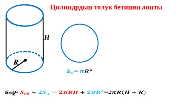 Цилиндрдын толук бетинин аянты H R R =   ==2   
