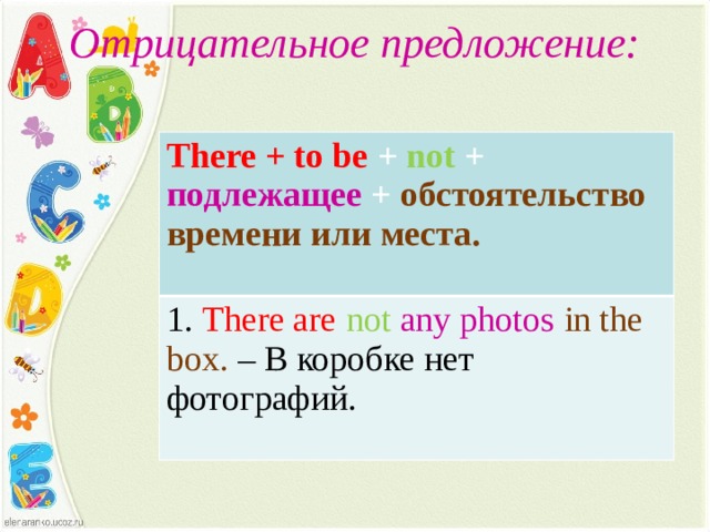 Отрицательное предложение:   There + to be + not + подлежащее + обстоятельство времени или места.  1. There are not  any photos in the box. – В коробке нет фотографий. 