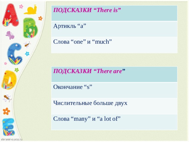ПОДСКАЗКИ “There is”  Артикль “a” Слова “one” и “much” ПОДСКАЗКИ “There are ” Окончание “s”  Числительные больше двух Слова “many” и “a lot of”  