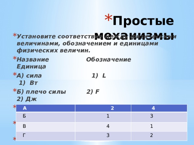 Простые механизмы Установите соответствие между физическими величинами, обозначением и единицами физических величин. Название Обозначение Единица А) сила 1) L 1) Вт Б) плечо силы 2) F 2) Дж В) мощность 3) А 3) м Г) работа 4) N 4) H   A  Б  2  4  1  В  3  Г  4  1  3  2 