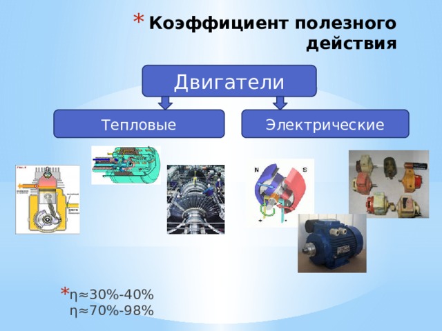 Коэффициент полезного действия η≈30%-40% η≈70%-98% Двигатели Тепловые Электрические 