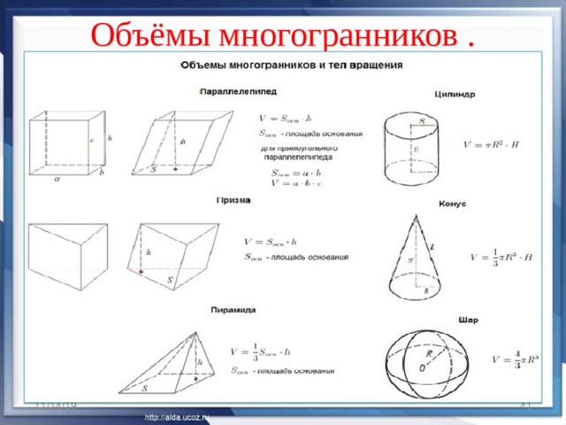 Объёмы многогранников .   11/14/19  