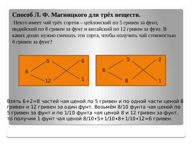 Способ Л. Ф. Магницкого для трёх веществ.  Некто имеет чай трёх сортов – цейлонский по 5 гривен за фунт, индийский по 8 гривен за фунт и китайский по 12 гривен за фунт. В каких долях нужно смешать эти сорта, чтобы получить чай стоимостью 6 гривен за фунт? 5 2 5 6 6 6 1 1 8 12 Взять 6+2=8 частей чая ценой по 5 гривен и по одной части ценой 8 гривен и 12 гривен за один фунт. Возьмём 8/10 фунта чая ценой по 5 гривен за фунт и по 1/10 фунта чая ценой 8 и 12 гривен за фунт, то получим 1 фунт чая ценой 8/10∙5+1/10∙8+1/10∙12=6 гривен. 