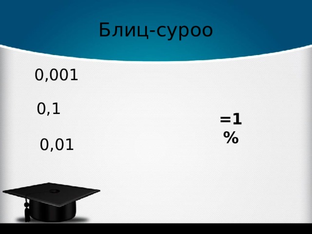 Блиц-суроо 0,001 0,1 =1% 0,01 