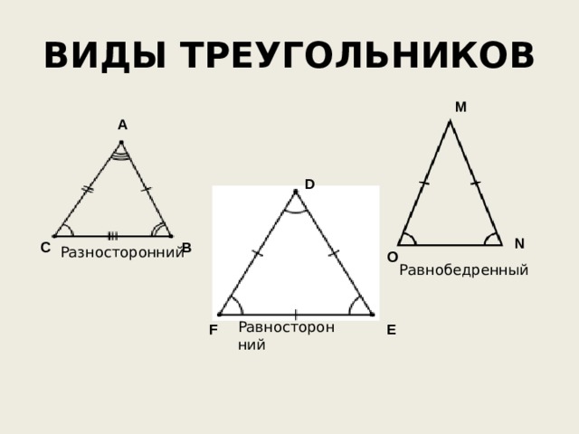 ВИДЫ ТРЕУГОЛЬНИКОВ M A D N B C Разносторонний   O Равнобедренный   Равносторонний E F 