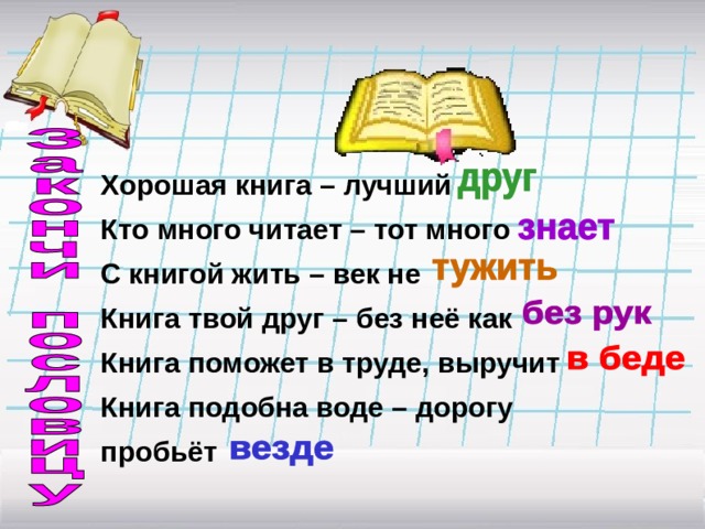 Хорошая книга – лучший Кто много читает – тот много С книгой жить – век не Книга твой друг – без неё как Книга поможет в труде, выручит Книга подобна воде – дорогу пробьёт
