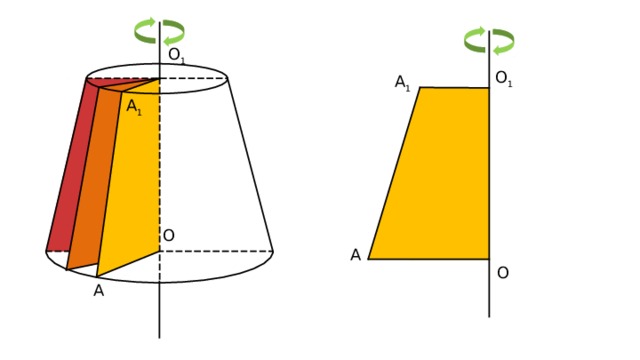 O 1 O 1 A 1 A 1 O A O A 