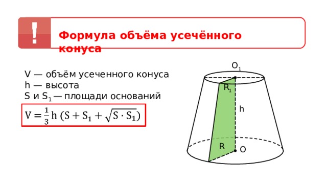 Формула объёма усечённого конуса O 1 V — объём усеченного конуса h — высота S и S 1 —  площади оснований R 1 h R O 