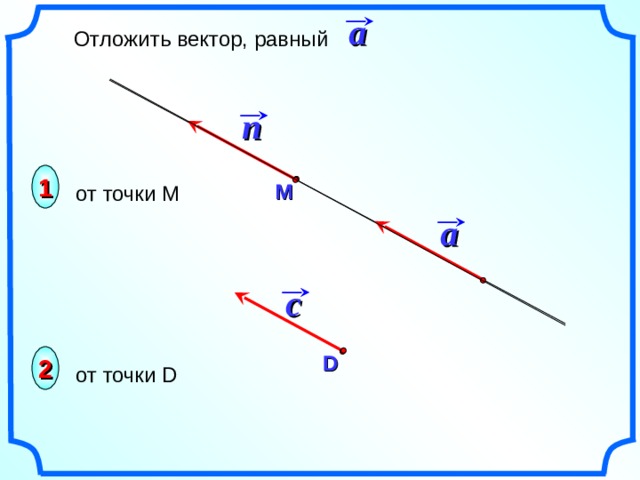 a  Отложить вектор, равный n 1 М от точки М a c D 2 от точки D  12 