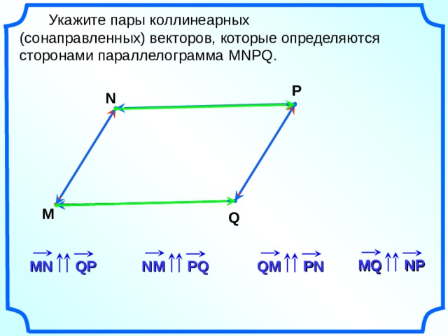    Укажите пары коллинеарных (сонаправленных) векторов, которые определяются сторонами параллелограмма MNPQ . P N M Q MQ NP QM PN PQ QP MN NM 14 