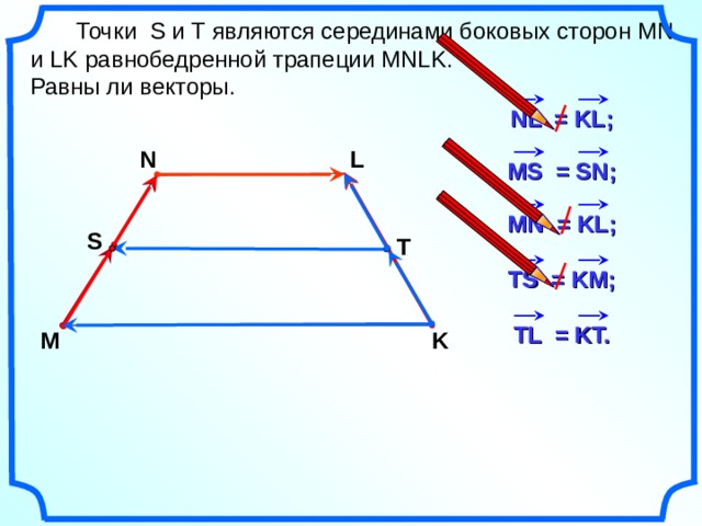    Точки S и Т являются серединами боковых сторон MN и LK равнобедренной трапеции MNLK.  Равны ли векторы. NL = KL ; N L MS = SN ; MN = KL ; S T TS = KM; TL = KT. M K 23 