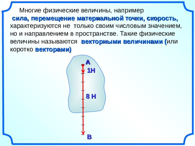  Многие физические величины, например  сила, перемещение материальной точки, скорость, характеризуются не только своим числовым значением, но и направлением в пространстве. Такие физические величины называются  векторными величинами ( или коротко векторами) A 1Н 8 Н В 5 