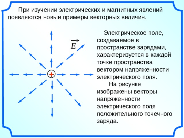  При изучении электрических и магнитных явлений появляются новые примеры векторных величин.  Электрическое поле, создаваемое в пространстве зарядами, характеризуется в каждой точке пространства вектором напряженности электрического поля.  На рисунке изображены векторы напряженности электрического поля положительного точечного заряда. E + 6 