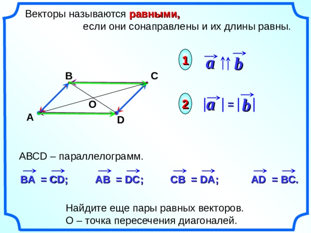  Векторы называются равными,  если они сонаправлены и их длины равны. a 1 b С В a b 2 = О А D АВС D – параллелограмм.  AD = BC . C В = DA ; A В = DC ; В A = CD ; Найдите еще пары равных векторов. О – точка пересечения диагоналей. 10 