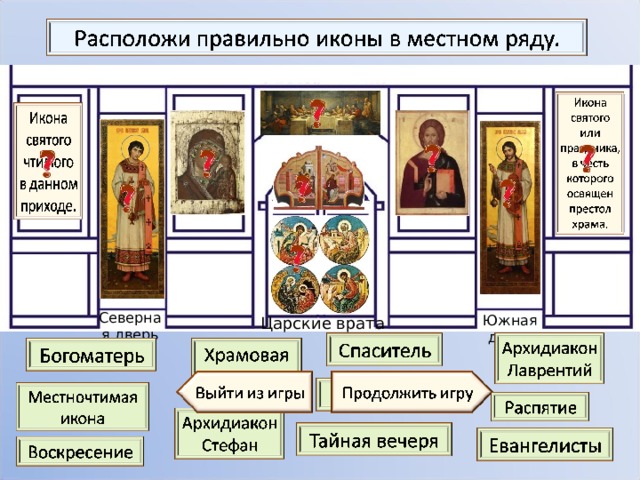Северная дверь Южная дверь Царские врата 
