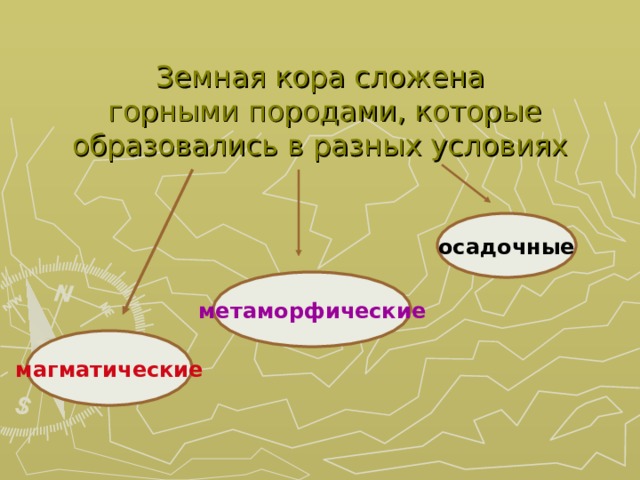 Земная кора сложена  горными породами, которые образовались в разных условиях осадочные метаморфические магматические 