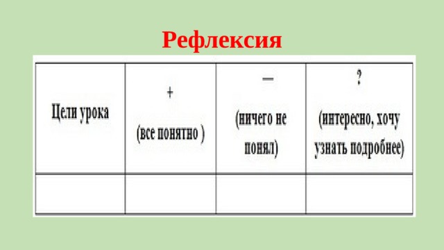 Рефлексия 