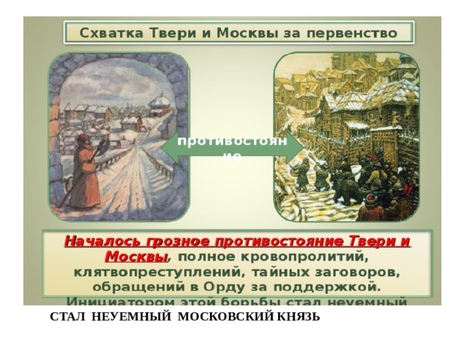  стал неуемный московский князь 