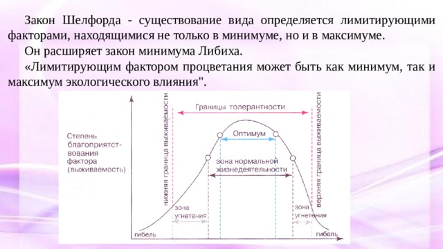 Закон Шелфорда - существование вида определяется лимитирующими факторами, находящимися не только в минимуме, но и в максимуме. Он расширяет закон минимума Либиха. «Лимитирующим фактором процветания может быть как минимум, так и максимум экологического влияния