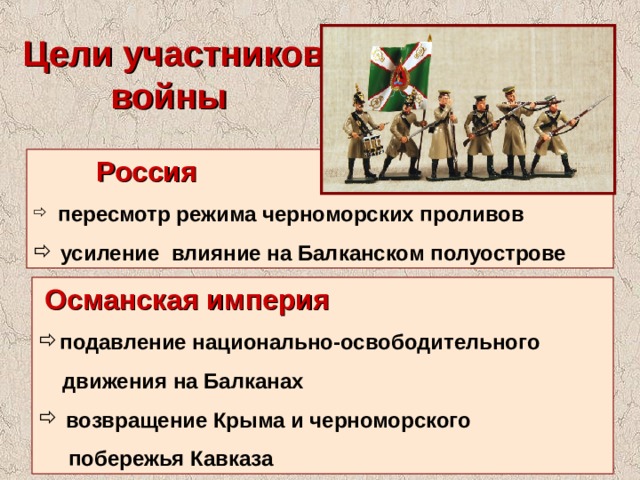 Цели участников войны  Россия  пересмотр режима черноморских проливов  усиление влияние на Балканском полуострове  Османская империя подавление национально-освободительного  движения на Балканах  возвращение Крыма и черноморского  побережья Кавказа 