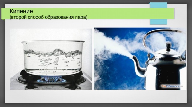 Кипение  (второй способ образования пара) 