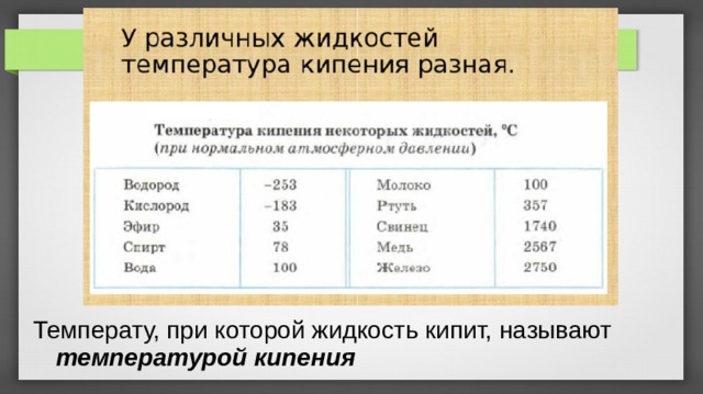 Температу, при которой жидкость кипит, называют температурой кипения 