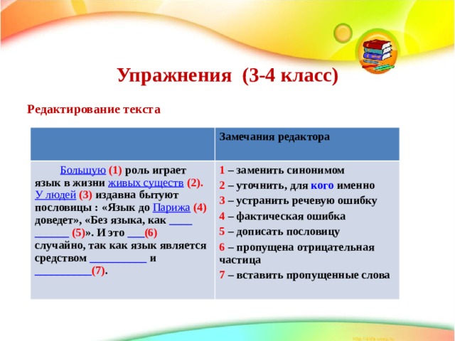   Упражнения (3-4 класс)    Редактирование текста Замечания редактора  Большую  (1) роль играет язык в жизни живых существ  (2).  У людей  (3) издавна бытуют пословицы : «Язык до Парижа  (4) доведет», «Без языка, как ____ ______  (5) ». И это ___ (6) случайно, так как язык является средством __________ и __________ (7) . 1 – заменить синонимом 2 – уточнить, для кого именно 3 – устранить речевую ошибку 4 – фактическая ошибка 5 – дописать пословицу 6 – пропущена отрицательная частица 7 – вставить пропущенные слова  