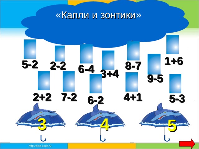 « Капли и зонтики »  1+6 5-2 2-2 8-7 6-4 3+4 9-5 2+2 4+1 7-2 5-3 6-2 3 4 5 