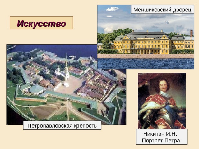 Меншиковский дворец Искусство Петропавловская крепость Никитин И.Н. Портрет Петра. 