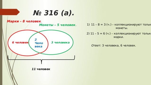 № 316 (а). Марки – 8 человек . 11 – 8 = 3 (ч.) – коллекционируют только  монеты. Монеты – 5 человек . 2) 11 – 5 = 6 (ч.) – коллекционируют только  марки. 2 Чело века 6 человек 3 человека Ответ: 3 человека, 6 человек. 11 человек 