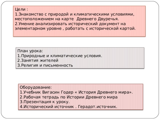Цели : Знакомство с природой и климатическими условиями, местоположением на карте Древнего Двуречья. Умение анализировать исторический документ на элементарном уровне , работать с исторической картой.  План урока: Природные и климатические условия. Занятия жителей Религия и письменность Оборудование: Учебник Вигасин Годер « История Древнего мира». Рабочая тетрадь по Истории Древнего мира Презентация к уроку. Исторический источник . Герадот.источник. 