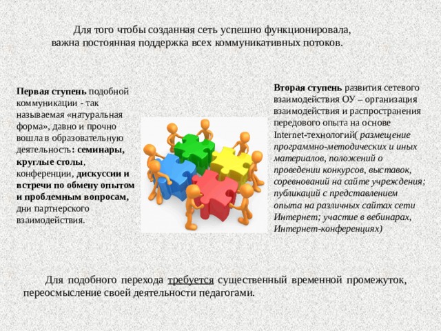 Для того чтобы созданная сеть успешно функционировала, важна постоянная поддержка всех коммуникативных потоков. Вторая ступень развития сетевого взаимодействия ОУ – организация взаимодействия и распространения передового опыта на основе Internet-технологий( размещение программно-методических и иных материалов, положений о проведении конкурсов, выставок, соревнований на сайте учреждения; публикаций с представлением опыта на различных сайтах сети Интернет; участие в вебинарах, Интернет-конференциях) Первая ступень подобной коммуникации - так называемая «натуральная форма», давно и прочно вошла в образовательную деятельность : семинары, круглые столы , конференции, дискуссии и встречи по обмену опытом и проблемным вопросам, дни партнерского взаимодействия. Для подобного перехода требуется существенный временной промежуток, переосмысление своей деятельности педагогами. 