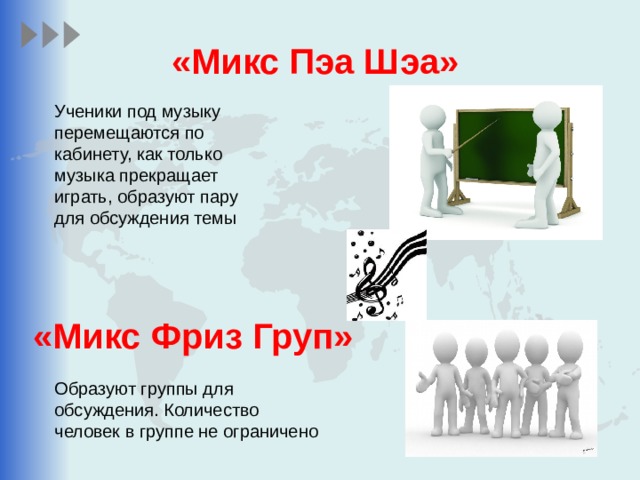 «Микс Пэа Шэа»   Ученики под музыку перемещаются по кабинету, как только музыка прекращает играть, образуют пару для обсуждения темы «Микс Фриз Груп» Образуют группы для обсуждения. Количество человек в группе не ограничено 