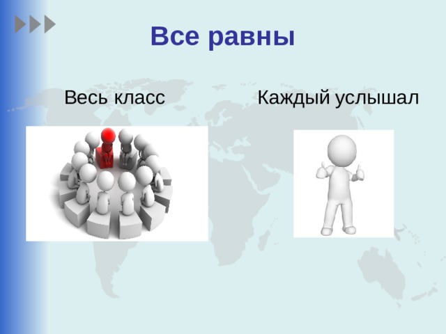 Все равны Весь класс Каждый услышал 