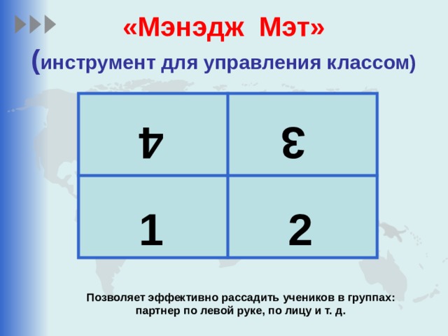 4 3 «Мэнэдж Мэт»  ( инструмент для управления классом) 1 2 Позволяет эффективно рассадить учеников в группах: партнер по левой руке, по лицу и т. д. 