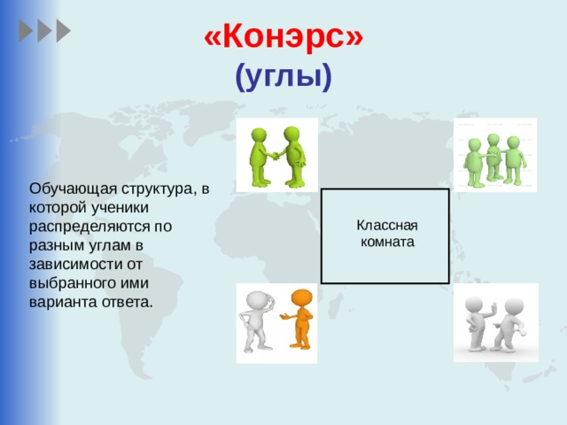«Конэрс»  (углы) Обучающая структура, в которой ученики распределяются по разным углам в зависимости от выбранного ими варианта ответа. Классная комната 