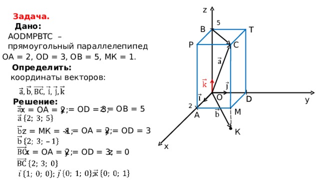 z Задача. 5 Дано : B T AODMPBTC  – прямоугольный параллелепипед P C ОА =  2, О D = 3, О B = 5, МК  =  1. Определить: координаты векторов :  O D D y Решение: 2 z =  О B = 5 у  =  О D =  3 ; х = ОА = 2 ; M A у  =  О D =  3 х = ОА = 2 ; z =  МК  =  -1; К x у  =  О D =  3 ; z =  0 х = ОА = 2 ; 