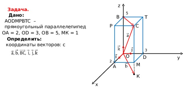 z Задача. 5 Дано : B T AODMPBTC  – прямоугольный параллелепипед P C ОА =  2, О D = 3, О B = 5, МК  =  1 Определить: координаты векторов :  c 3 O D y 2 M A К x 