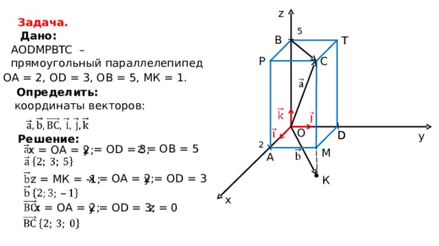 z Задача. 5 Дано : B T AODMPBTC  – прямоугольный параллелепипед P C ОА =  2, О D = 3, О B = 5, МК  =  1. Определить: координаты векторов :  O D D y Решение: 2 z =  О B = 5 у  =  О D =  3 ; х = ОА = 2 ; M A у  =  О D =  3 х = ОА = 2 ; z =  МК  =  -1; К x у  =  О D =  3 ; z =  0 х = ОА = 2 ; 