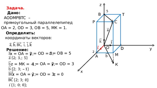 z Задача. 5 Дано : B T AODMPBTC  – прямоугольный параллелепипед P C ОА =  2, О D = 3, О B = 5, МК  =  1. Определить: координаты векторов :  O D D y Решение: 2 z =  О B = 5 у  =  О D =  3 ; х = ОА = 2 ; M A у  =  О D =  3 х = ОА = 2 ; z =  МК  =  -1; К x у  =  О D =  3 ; z =  0 х = ОА = 2 ; 